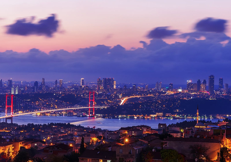 Sisli City Guide - Places to Visit in Sisli