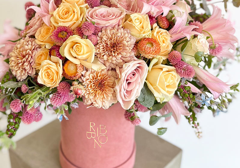 Characteristics of Zodiac Signs and Flowers